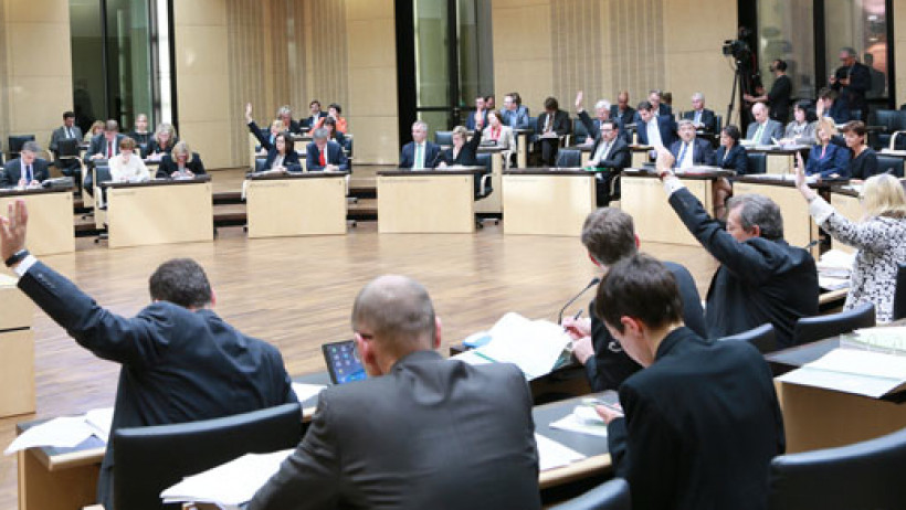 Bundesrat Bank Investment Bundesrat Bank Investment