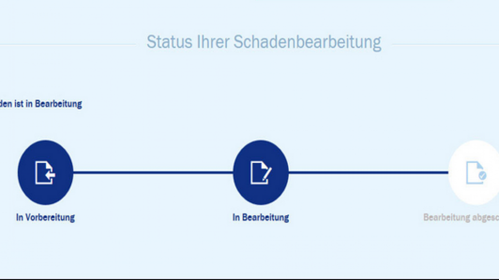 Axa orientiert sich an Paketdiensten.