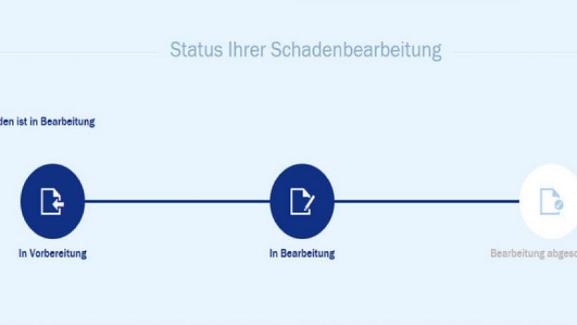 Axa startet Live-Schadensabwicklung Axa startet Live-Schadensabwicklung