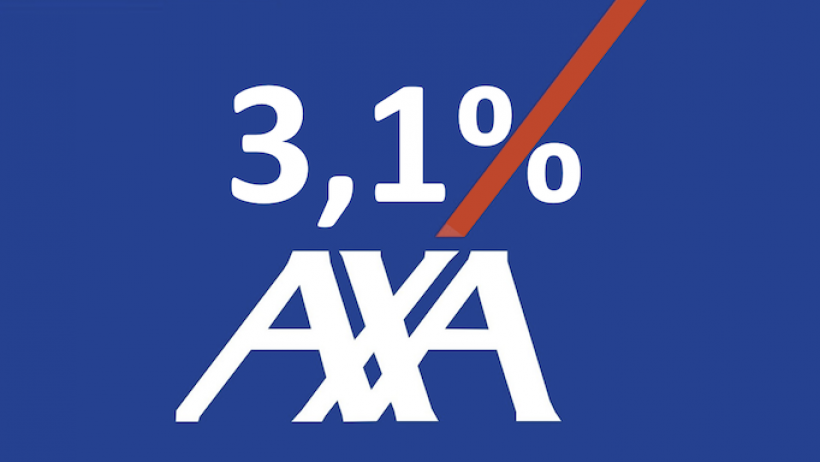 Auch Axa verordnet Sparern einen Zinssenker in Lebensversicherung Auch Axa verordnet Sparern einen Zinssenker in Lebensversicherung
