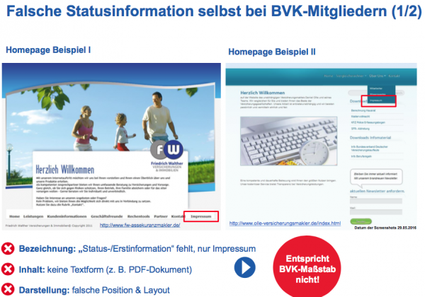 Abb. 2 zur Visualisierung, was Check24 bemängelt.