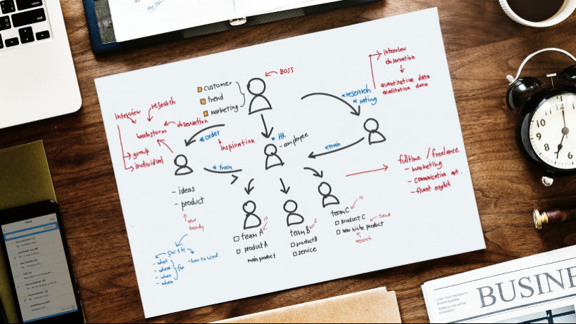 Facebook-Marketing: Was sind die richtigen Inhalte? Facebook-Marketing: Was sind die richtigen Inhalte?