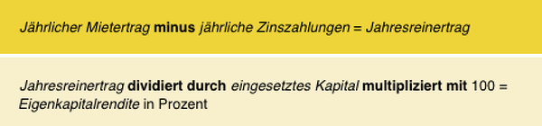 Formel für die Berechnung der Eigenkapitalrendite