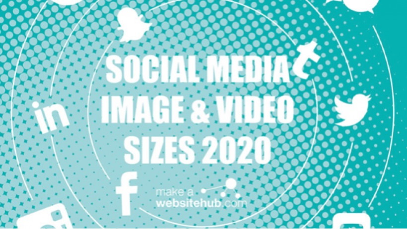 Diese Bildgrößen haben Facebook, Instagram, YouTube, LinkedIn und andere Social Media Plattformen in 2020 Diese Bildgrößen haben Facebook, Instagram, YouTube, LinkedIn und andere Social Media Plattformen in 2020