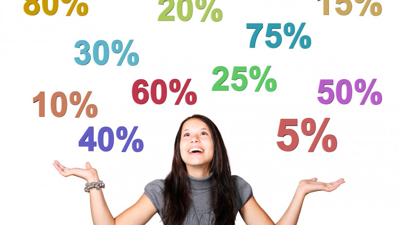 Preisnachlass für alternative Antriebsarten (Hybrid / Elektro)