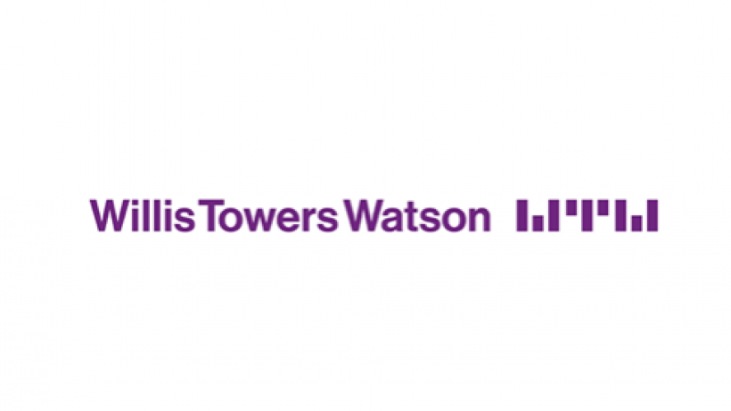 Rang 7 – Willis Towers Watson (WTW): 92,7 Punkte (Sieger)