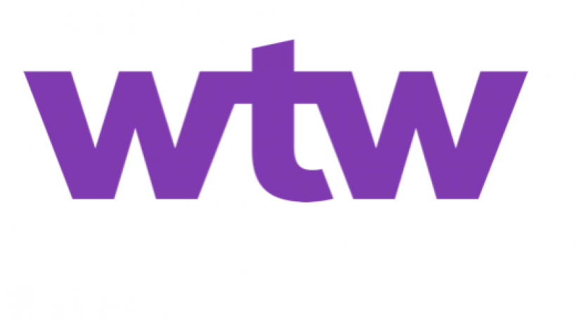 Rang 7: Willis Towers Watson (WTW) (85,2 Punkte / Sieger)
